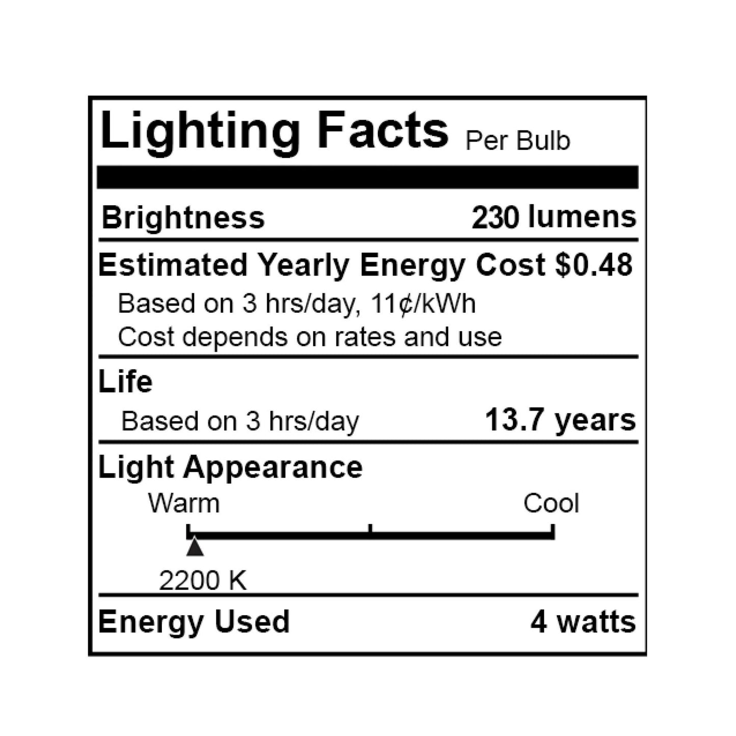 Vintage Style Light Bulb • T14 LED • Dimmable • Bulbrite